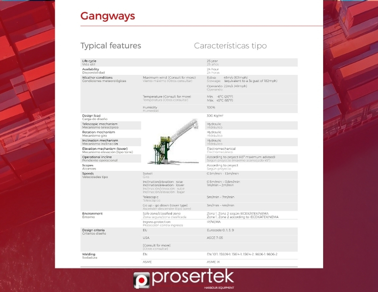 marine gangways - pasarelas telescópicas