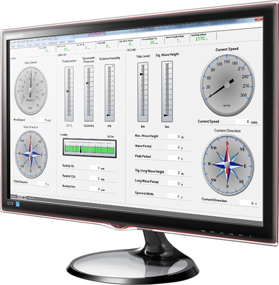 Monitoring of meteorological report in Prosertek’s BAS