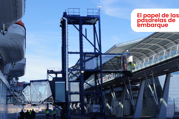 Verano, cruceros y terminales bajo presión: el papel de las pasarelas de embarque